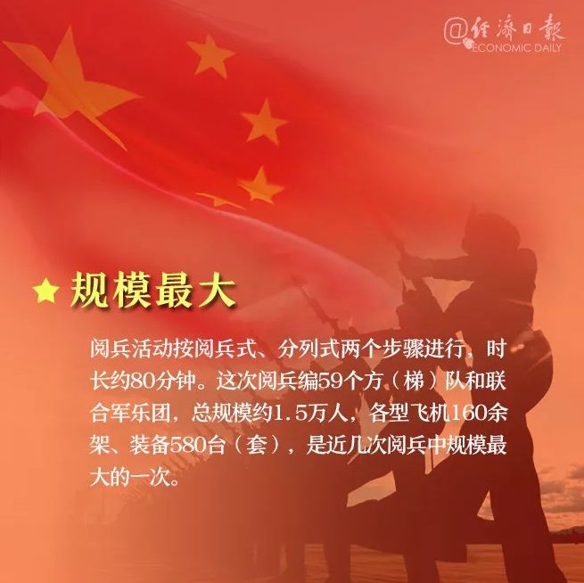 「中国经济网」国庆大阅兵女将军领队，是她们！
