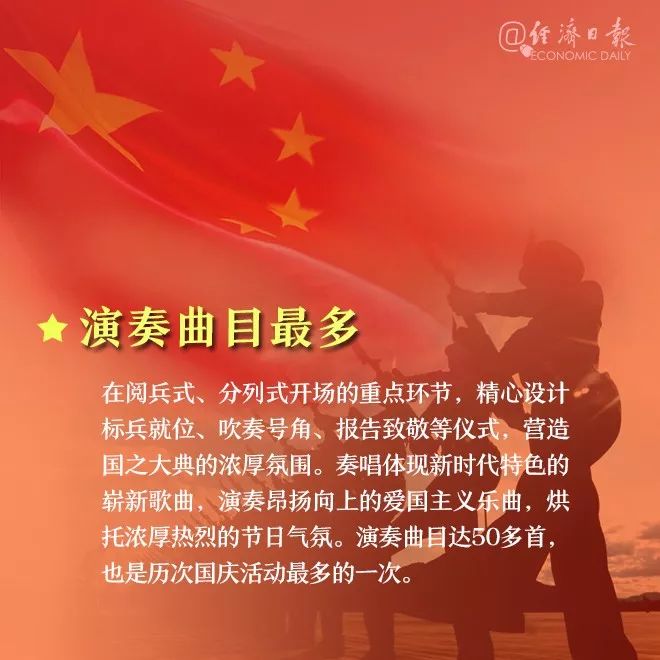 「中国经济网」国庆大阅兵女将军领队，是她们！