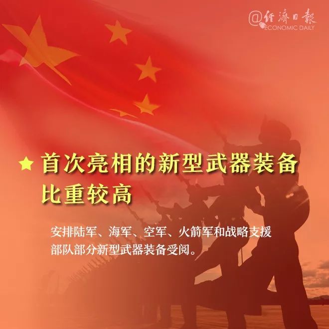 「中国经济网」国庆大阅兵女将军领队，是她们！