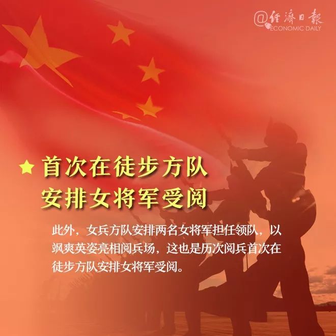 「中国经济网」国庆大阅兵女将军领队，是她们！