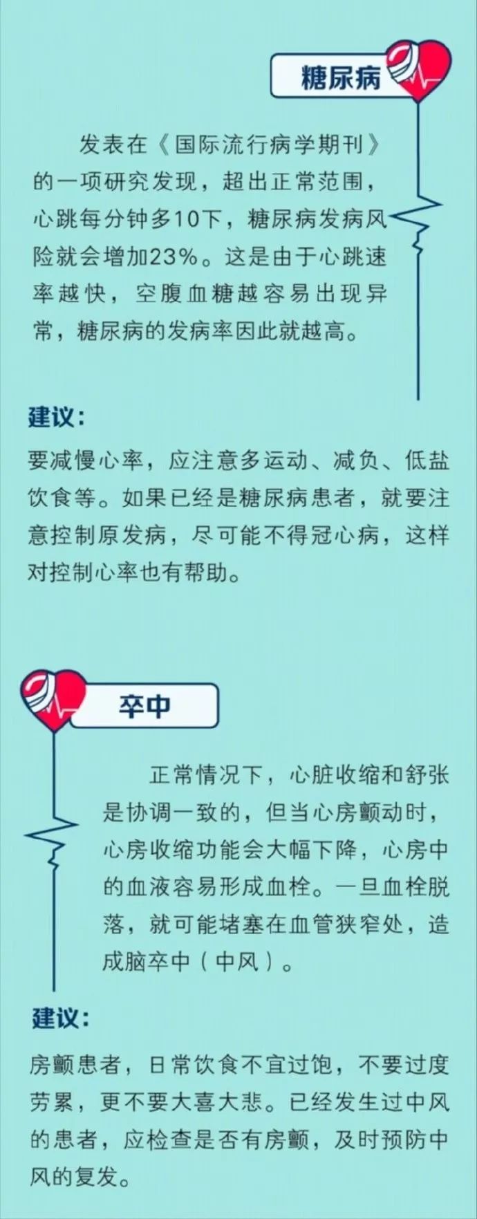 「中国计划生育协会」世界心脏日：心脏好不好，可以这样看，简单又有效！