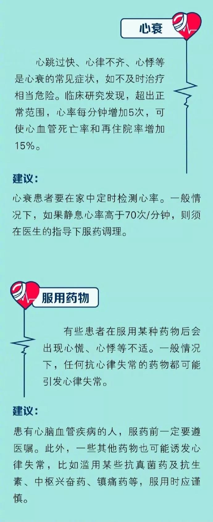 「中国计划生育协会」世界心脏日：心脏好不好，可以这样看，简单又有效！