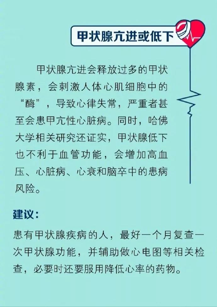 「中国计划生育协会」世界心脏日：心脏好不好，可以这样看，简单又有效！