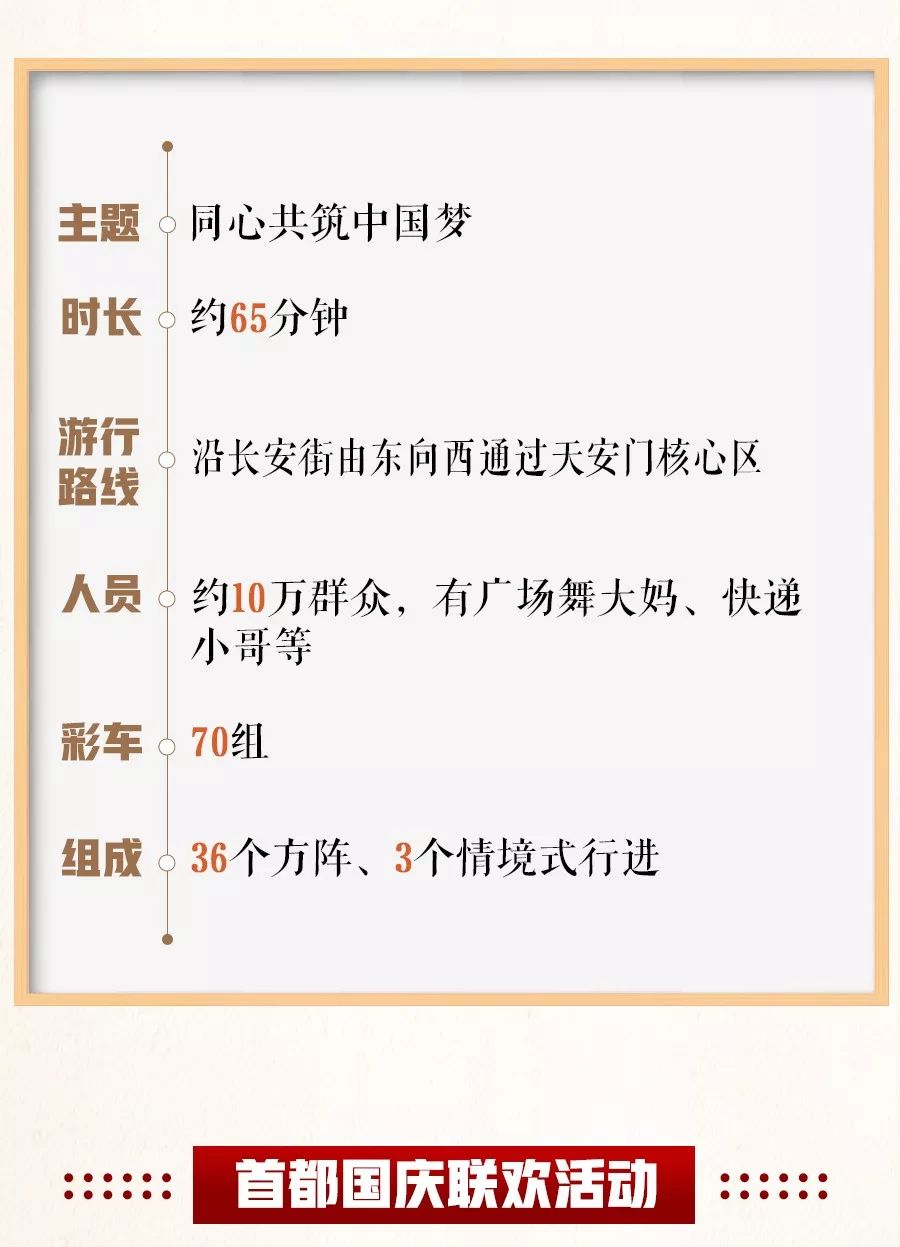 「安徽交通广播」“节目单”来了