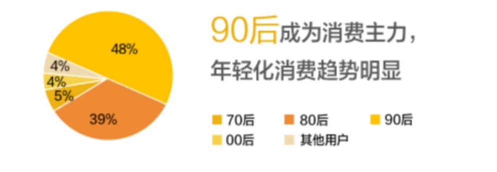 经济日报@国庆长假来了，“吃住行玩”有何特色？