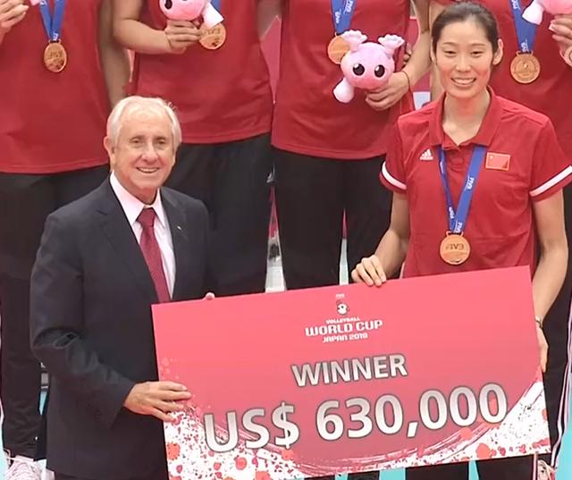 体坛球真相@升国旗、奏国歌！中国女排获得448万奖金，唱国歌的样子真美
