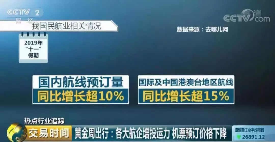 中国质量万里行@8亿人次出游！机票降价、景区门票降价，但小心白跑一趟