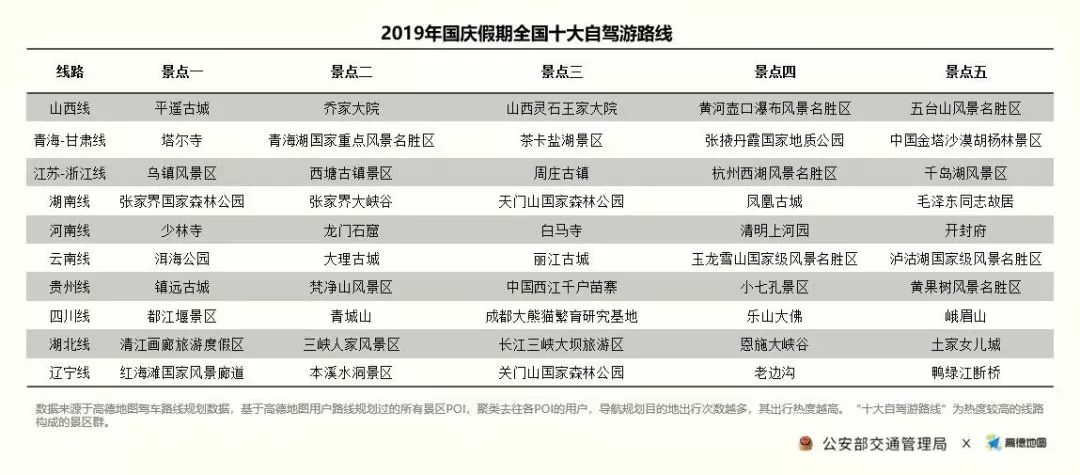 中国质量万里行@8亿人次出游！机票降价、景区门票降价，但小心白跑一趟
