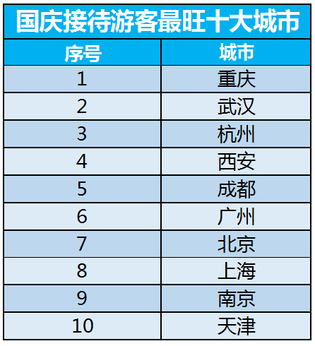 中国质量万里行@8亿人次出游！机票降价、景区门票降价，但小心白跑一趟