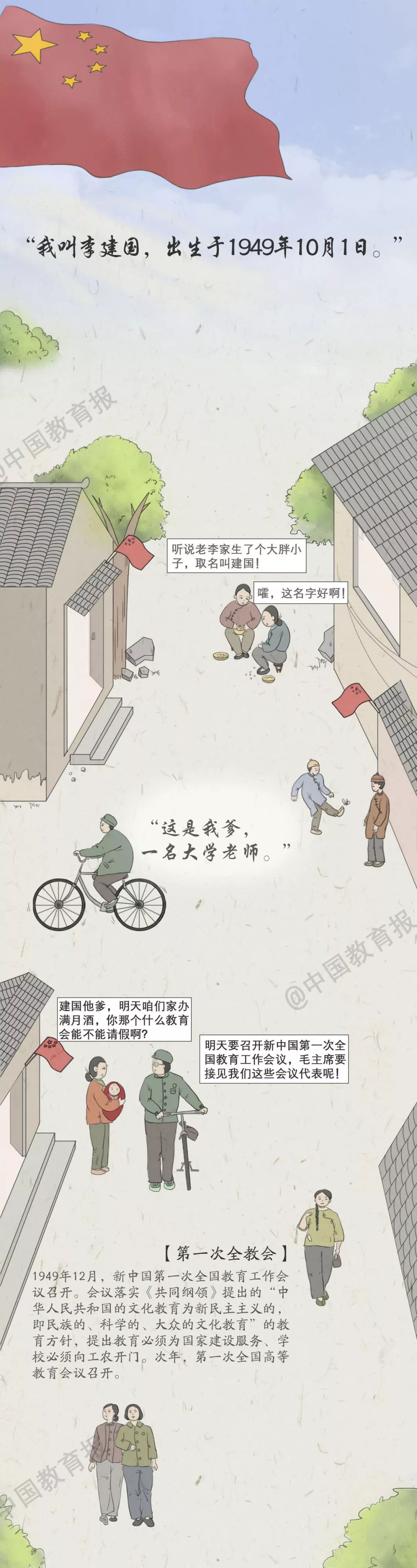 中国教育报：超感动！一图看懂中国教育70年……