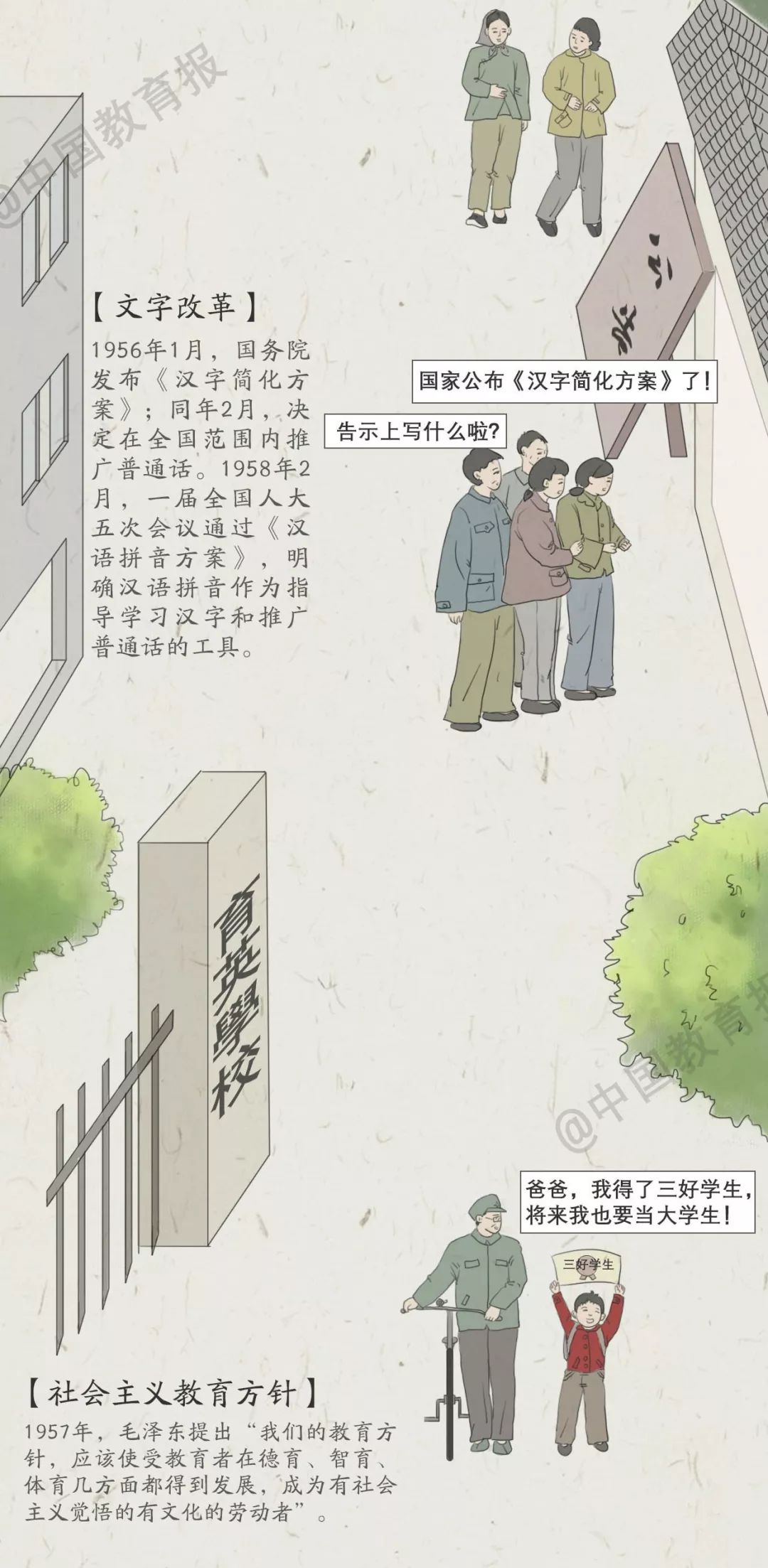 中国教育报：超感动！一图看懂中国教育70年……