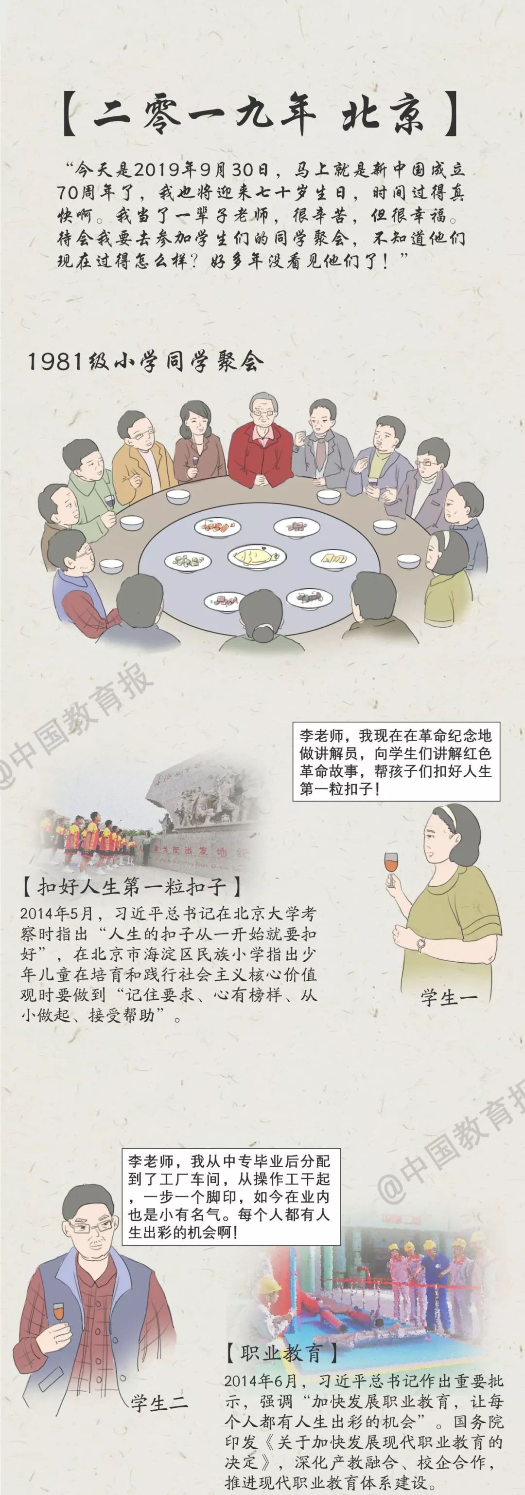 中国教育报：超感动！一图看懂中国教育70年……
