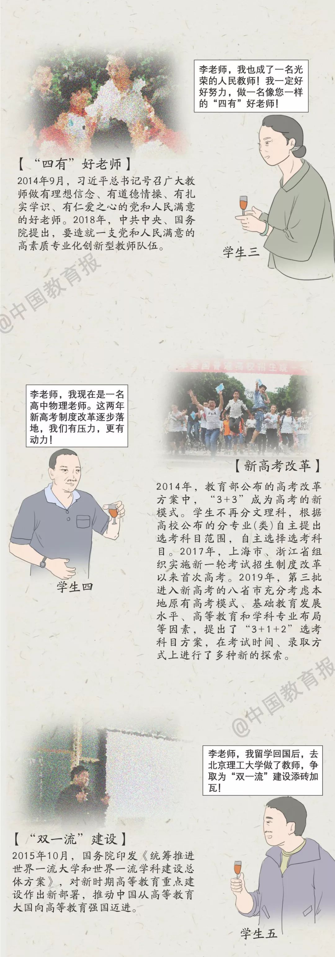 中国教育报：超感动！一图看懂中国教育70年……