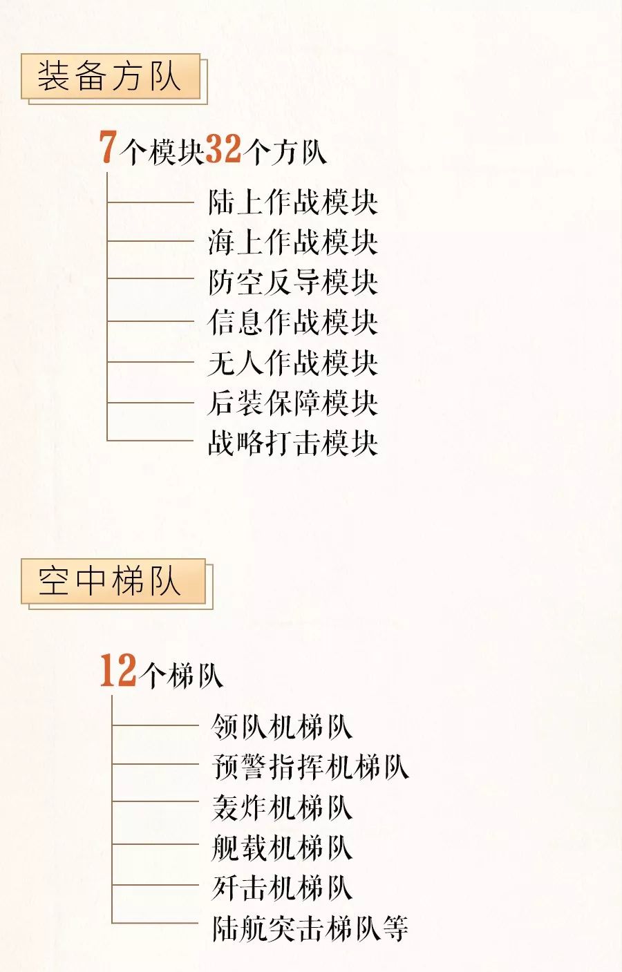 科尔沁都市报@“节目单”来了！今天到十一，天天有亮点