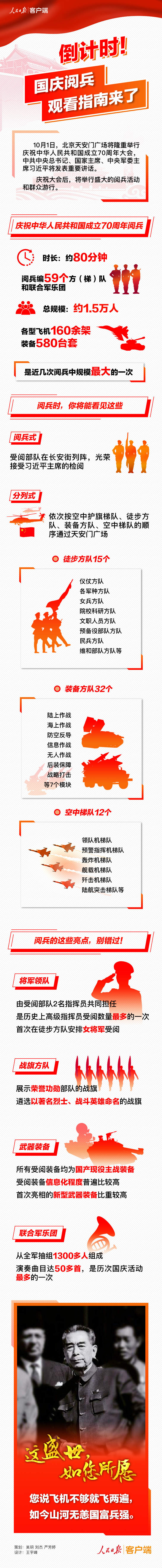 #环球时报#倒计时！国庆阅兵观看指南来了