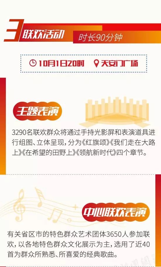 中国经济网■倒计时！国庆阅兵观看指南来了！