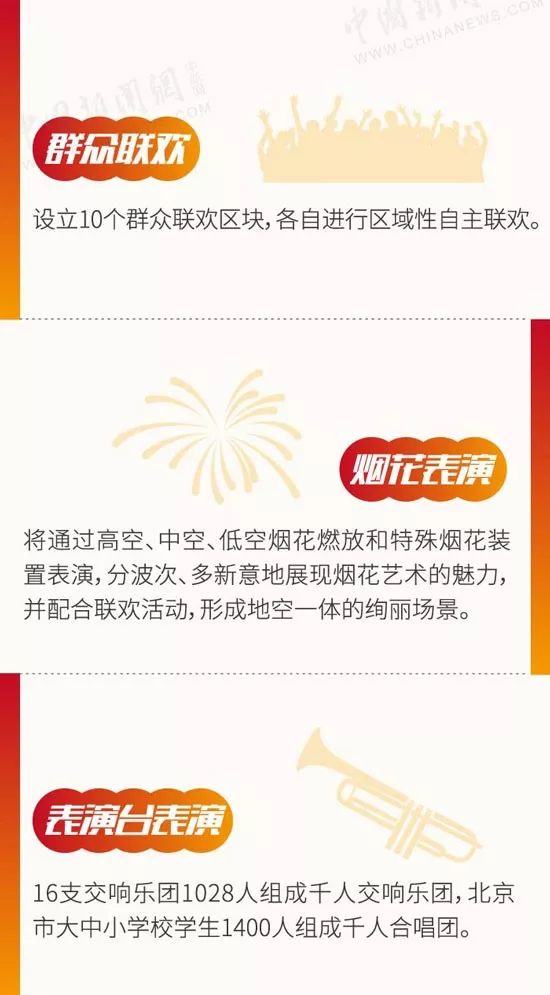 中国经济网■倒计时！国庆阅兵观看指南来了！