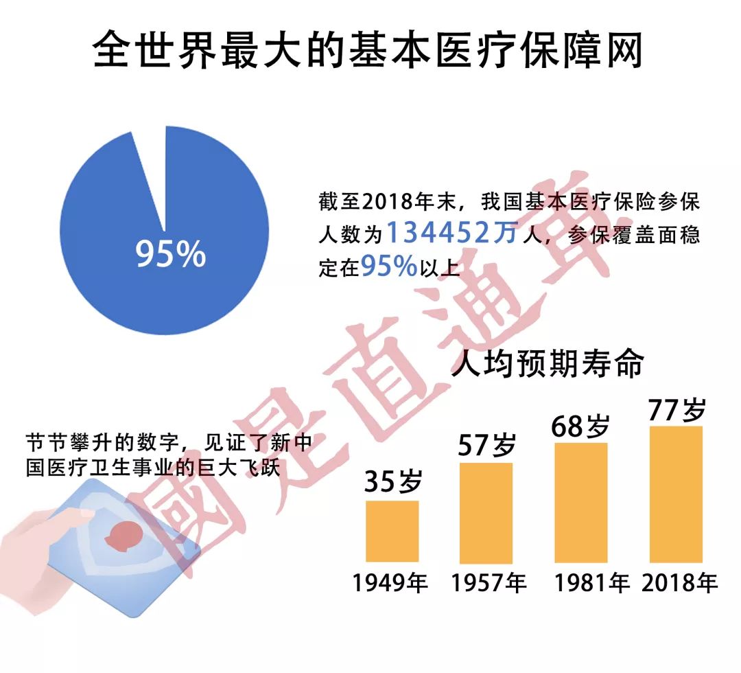 「国是直通车」中国经济的这些“世界第一”，你都知道吗？