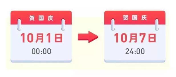 「环球时报」特别有用！《2019国庆全国公路网出行指南》来了！