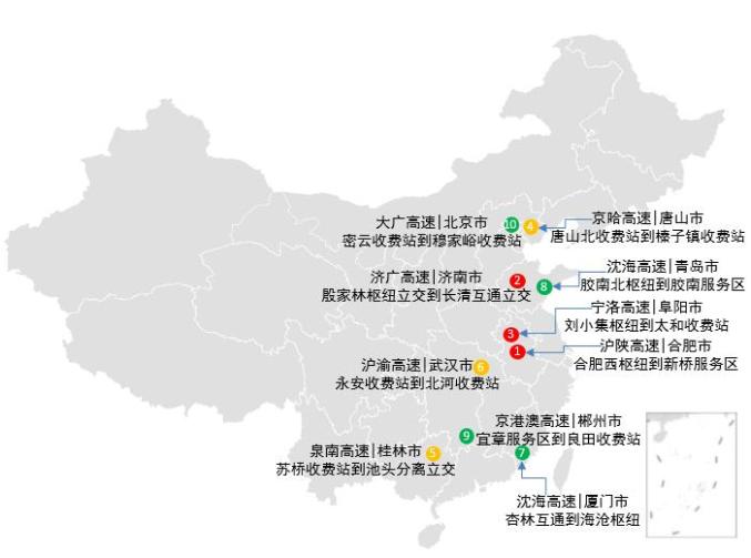 「环球时报」特别有用！《2019国庆全国公路网出行指南》来了！