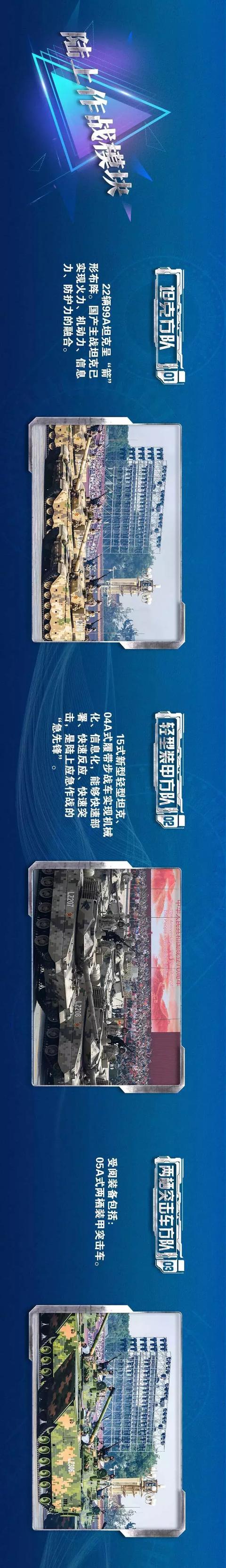 「半岛晨报」震撼！国庆70周年阅兵装备图鉴