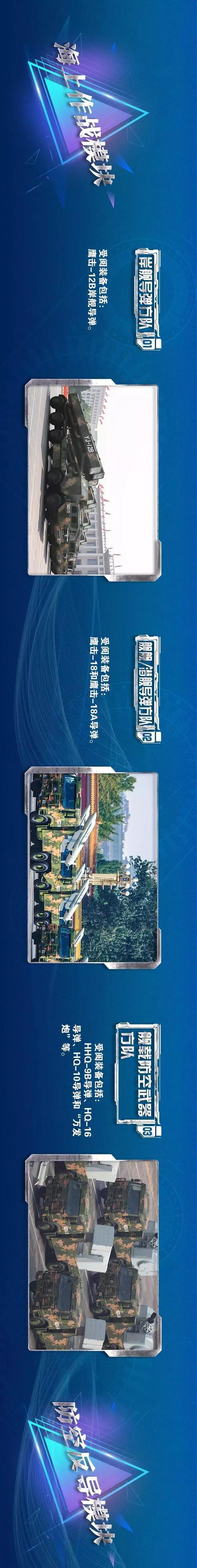 「半岛晨报」震撼！国庆70周年阅兵装备图鉴