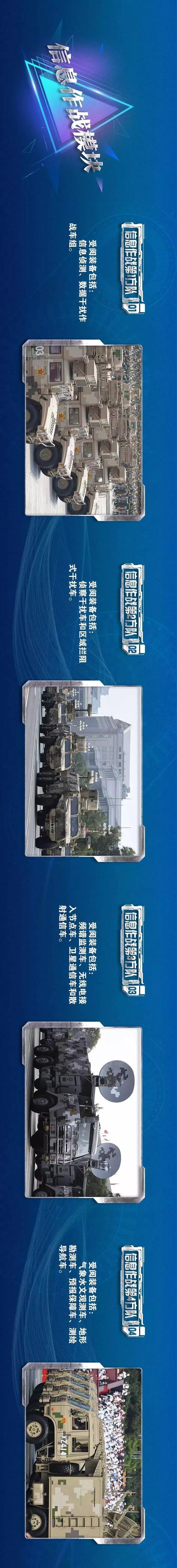 「半岛晨报」震撼！国庆70周年阅兵装备图鉴