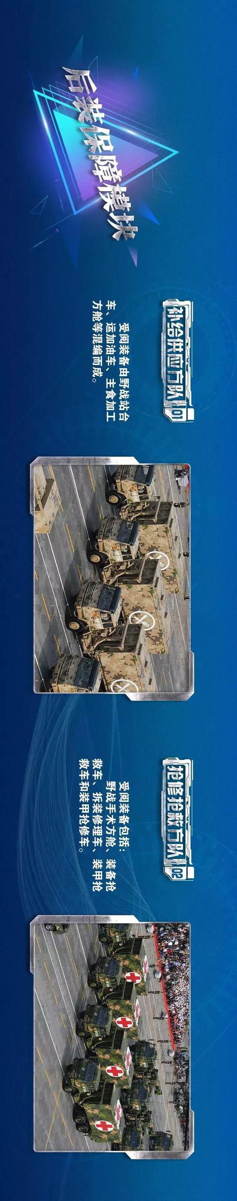 「半岛晨报」震撼！国庆70周年阅兵装备图鉴