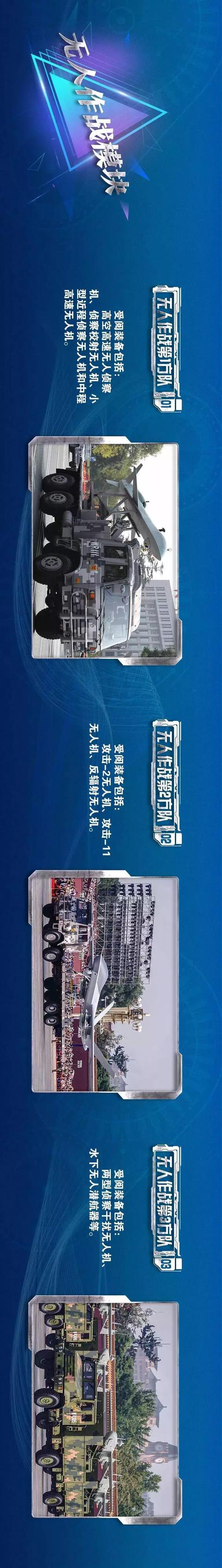 「半岛晨报」震撼！国庆70周年阅兵装备图鉴