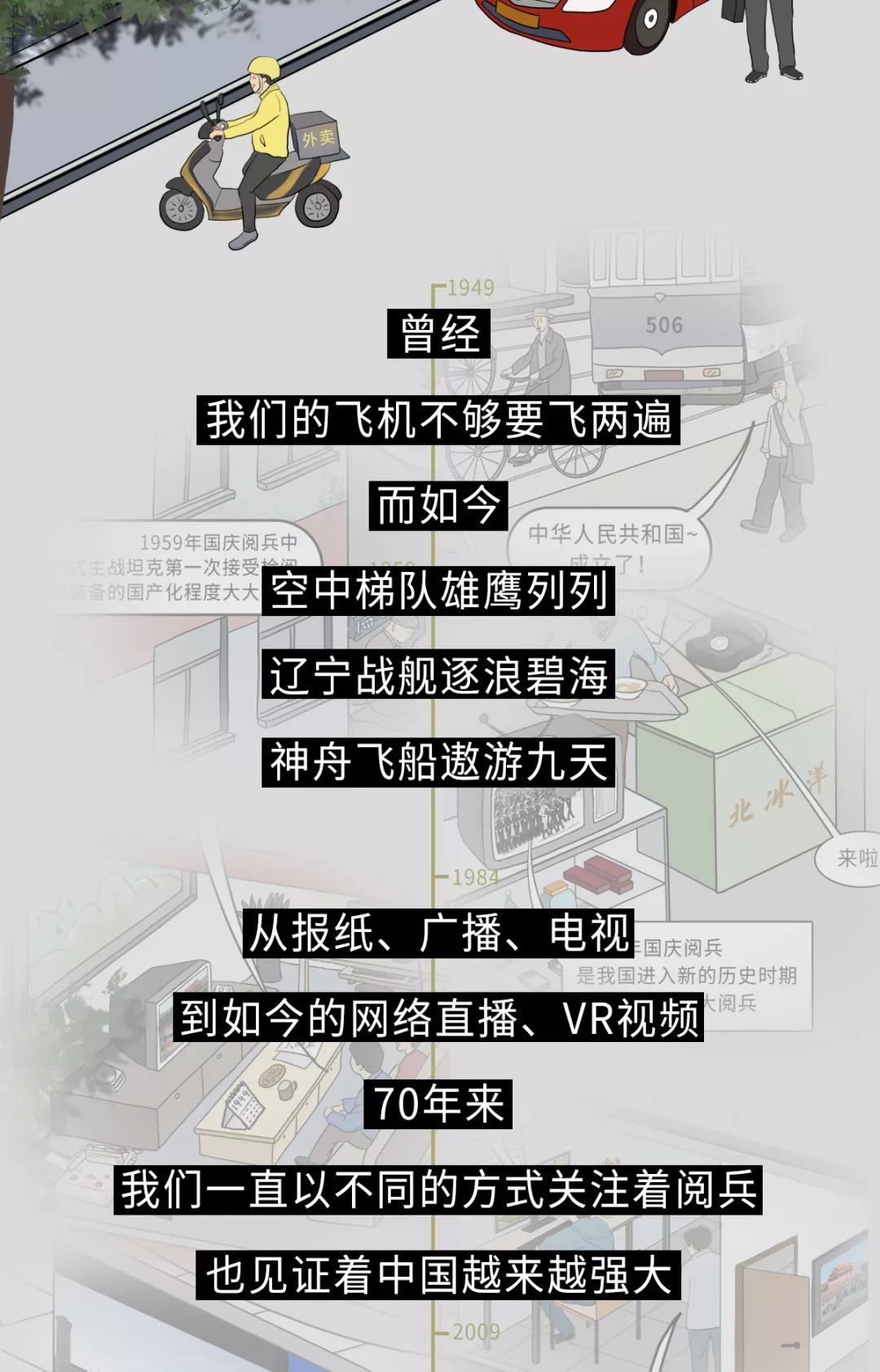 「爱奇艺」今年，你在哪里看阅兵？