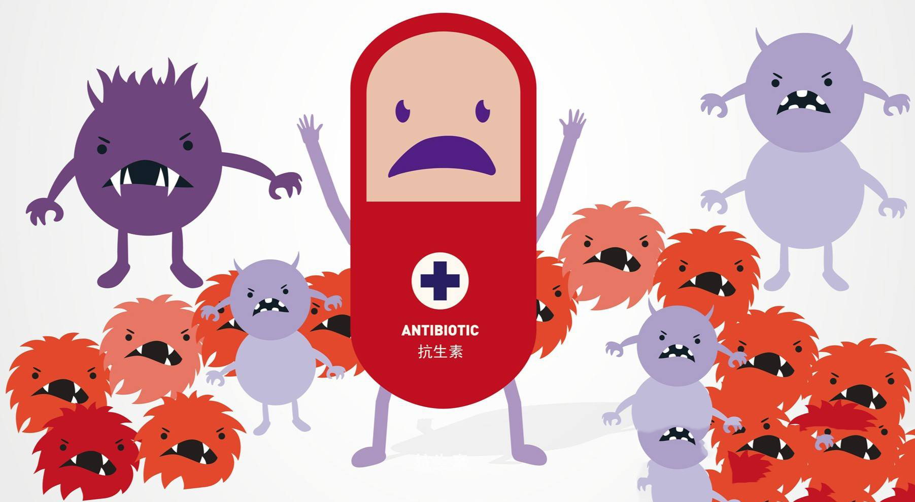 爸妈一听闻之色变关于抗生素的二三事