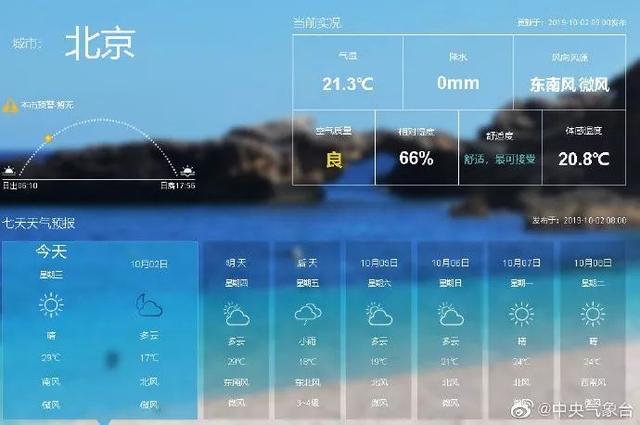 #长城网#降温10℃+大风+雨！冷空气来了！凉嗖嗖……