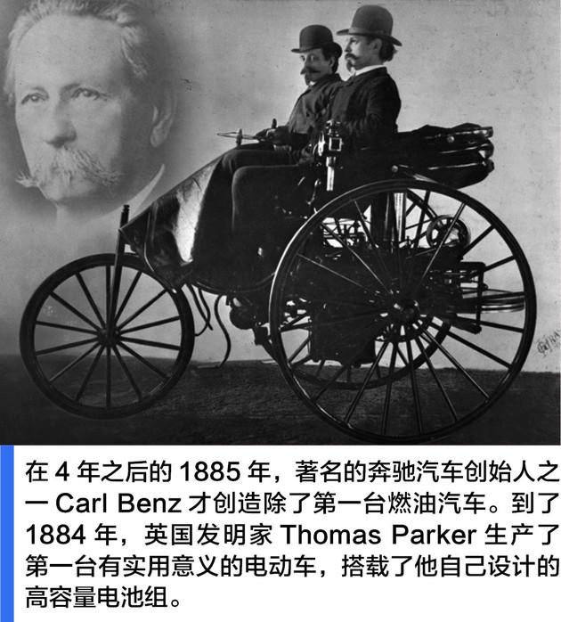 「易车」纵观汽车历史 电动汽车经历的那些事儿