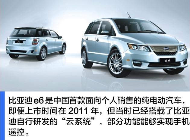 「易车」纵观汽车历史 电动汽车经历的那些事儿
