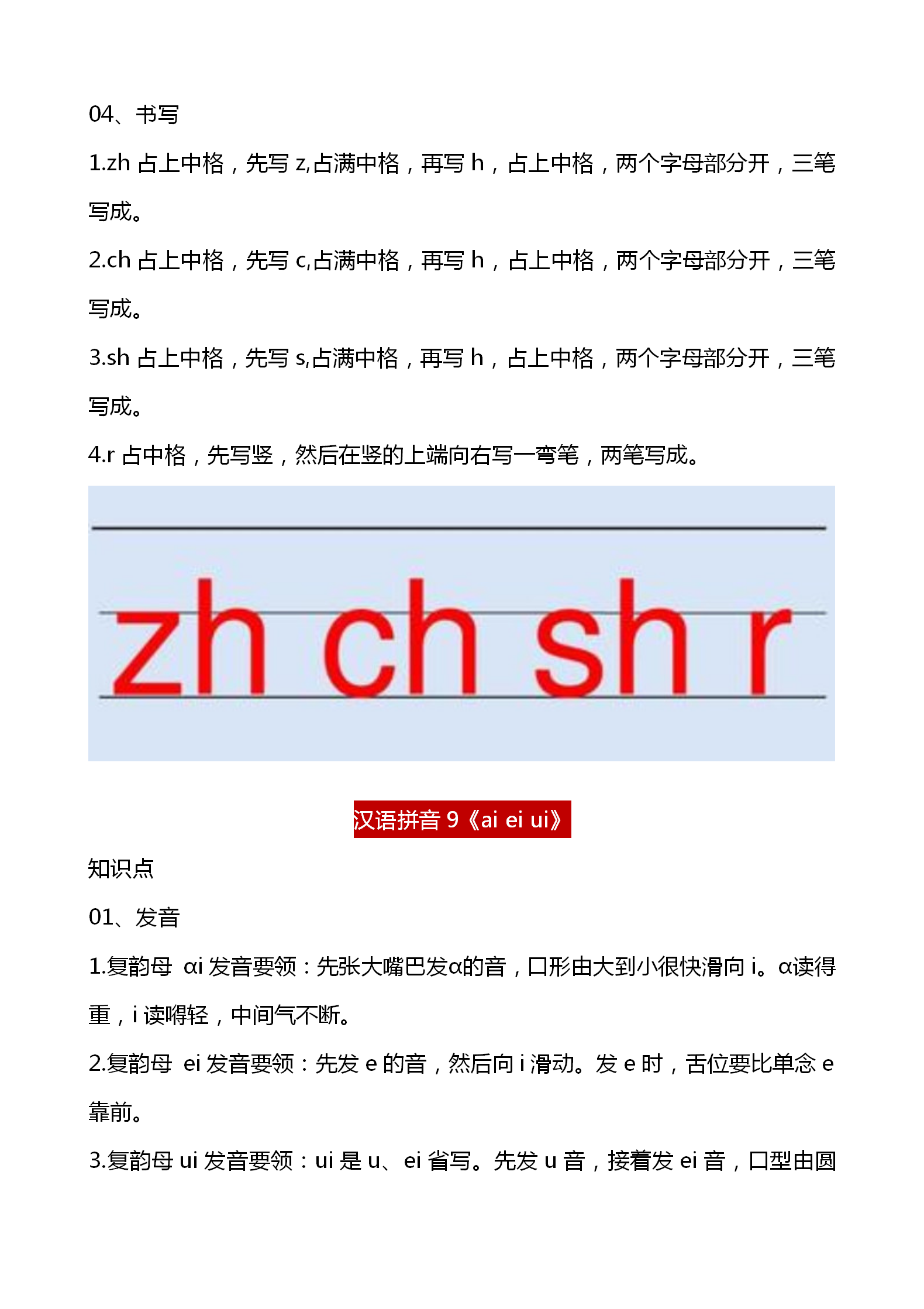「专注学习资料分享」部编版一年级上册，语文汉语拼音1-13课知识详解，学习重点，收藏