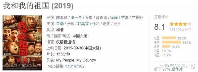 中国质量万里行：《我和我的祖国》票房正式破10亿，观众谈最多的，是葛优顶级表演