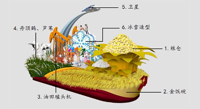 「山西广播电视台融媒体」打卡“彩车”！“我家”的彩车大不同……