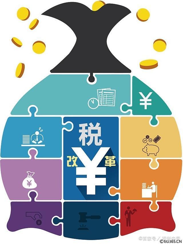 #中国质量万里行#为什么很多企业固定资产的入账标准从2000涨到5000?