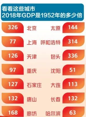 #证券日报#国中有城、城里有家，这份报告让人想家