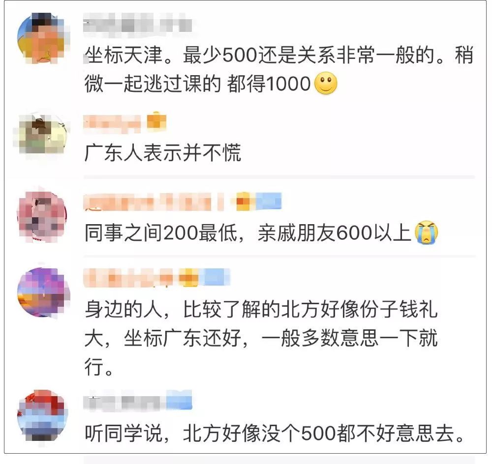 「半岛晨报」7天长假8场婚礼，钱和假期都被掏空！