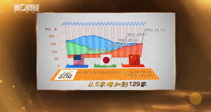 中国质量万里行：相隔19年：一篇言辞犀利的文章和一封令人感佩的内部信丨激荡中国