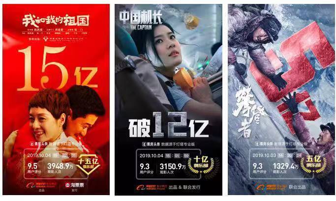 【经济日报】三部主旋律电影缔造史上最强国庆档 26.6亿票房再创新高