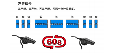【交汇点客户端】苏小吉@您！求救信号十大知识点，简便实用速收藏