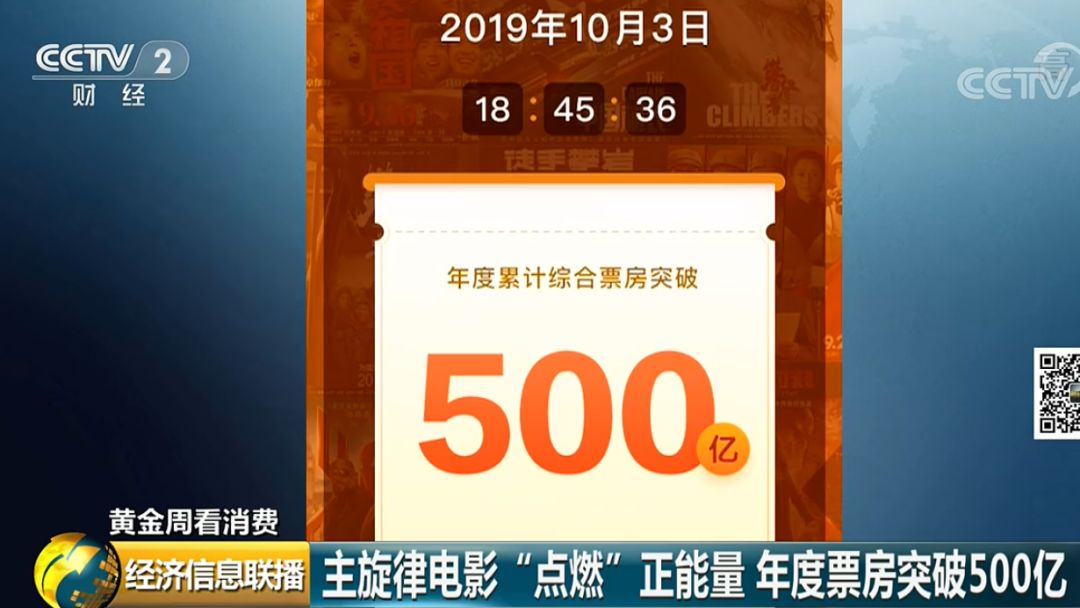 中国质量万里行■三强鏖战，票房破34亿！这个产业机会刚好