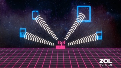 中国质量万里行■十一假期升级Wi-Fi 该选啥无线路由器