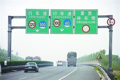 「中国质量万里行」高速为什么是限速120, 不是限速130? 知道再也不敢超速了