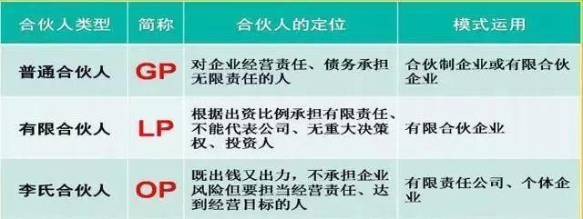 [中国质量万里行]揭秘永辉超市合伙人制度，员工们都干劲十足！彻底颠覆你的思维