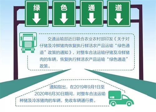 「中国质量万里行」储备肉≠储藏很久！国家储备猪肉7折上市，你买不买？