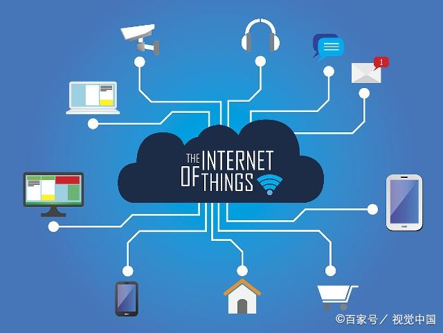 中国质量万里行@联通物联网卡收费详情：物联卡收费标准有哪些？