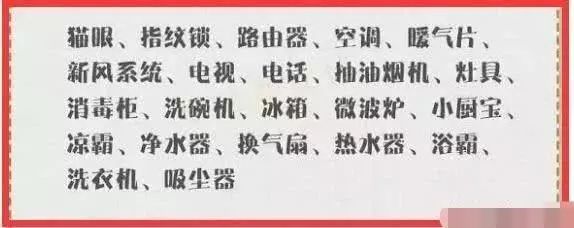 「中国质量万里行」刚领钥匙别急着装修 14个装修材料清单 家居尺寸收好